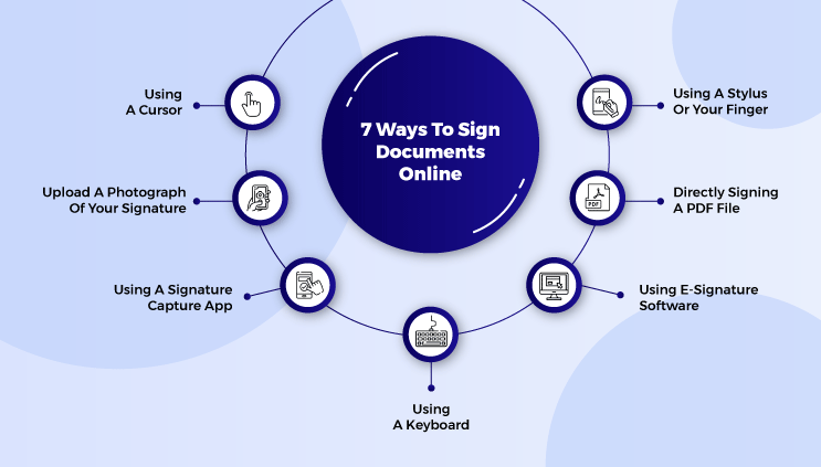 sign-documents-online-ways-2